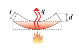 thermal stability