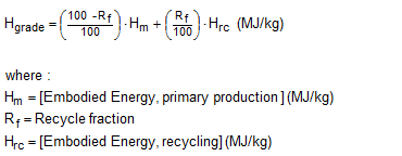 Embodied energy = (Percentage of grade not recycled)*(Embodied energy of primary production) + (Percentage of grade recycled)*(Embodied energy of recycling). Units are MJ/kg.