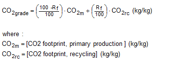CO2 footprint = (Percentage of grade not recycled)*(CO2 footprint of primary production) + (Percentage of grade recycled)*(CO2 footprint of recycling). Units are kg/kg.