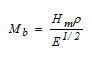 (Embodied energy per kg * Density)/square root of Young's modulus