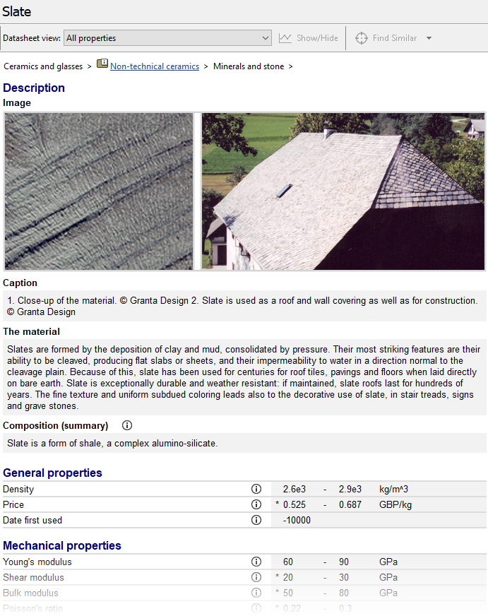 Datasheet for Slate