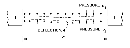 pressure sensor